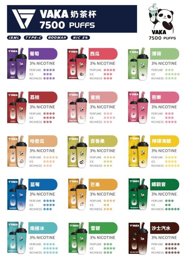 VAKA 奶茶杯7500口