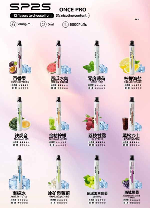 SP2S拋棄式5000口<br>[買三送一]
