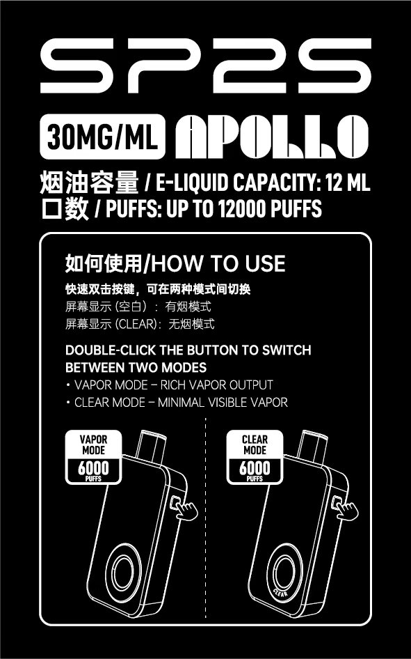 SP2S Apollo 拋棄式電子煙12000口-<br>[買五送一]